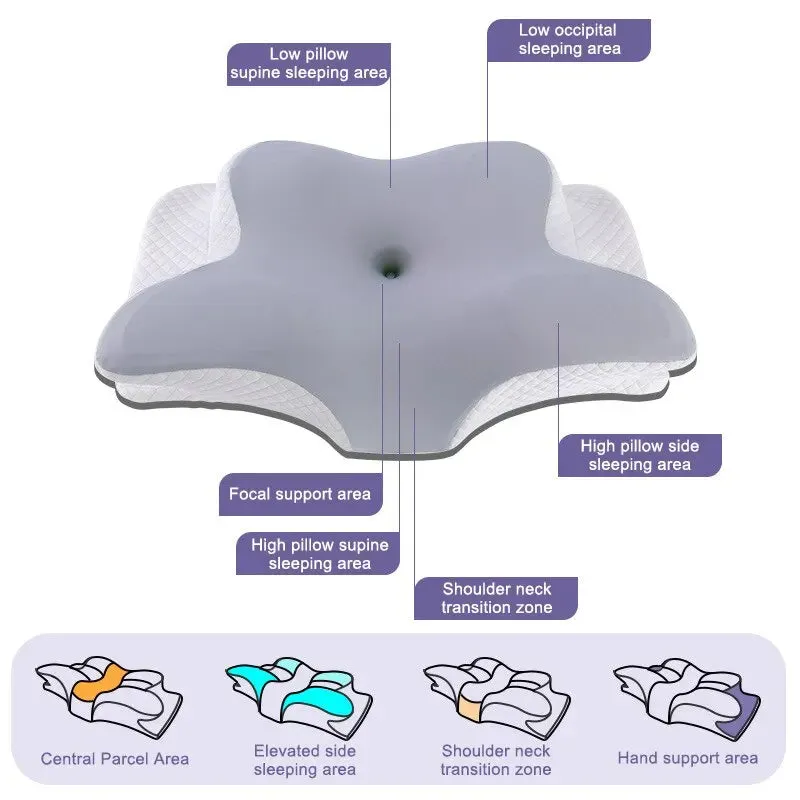 Butterfly Shaped Memory Foam Pillow for Relaxing Cervical Support & Pain Relief | Orthopedic Pillow for Restful Sleep