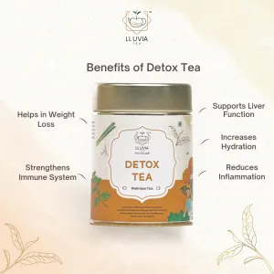 Detox Tea - Detoxification | Weight Loss | Improved Digestion (50 gm)