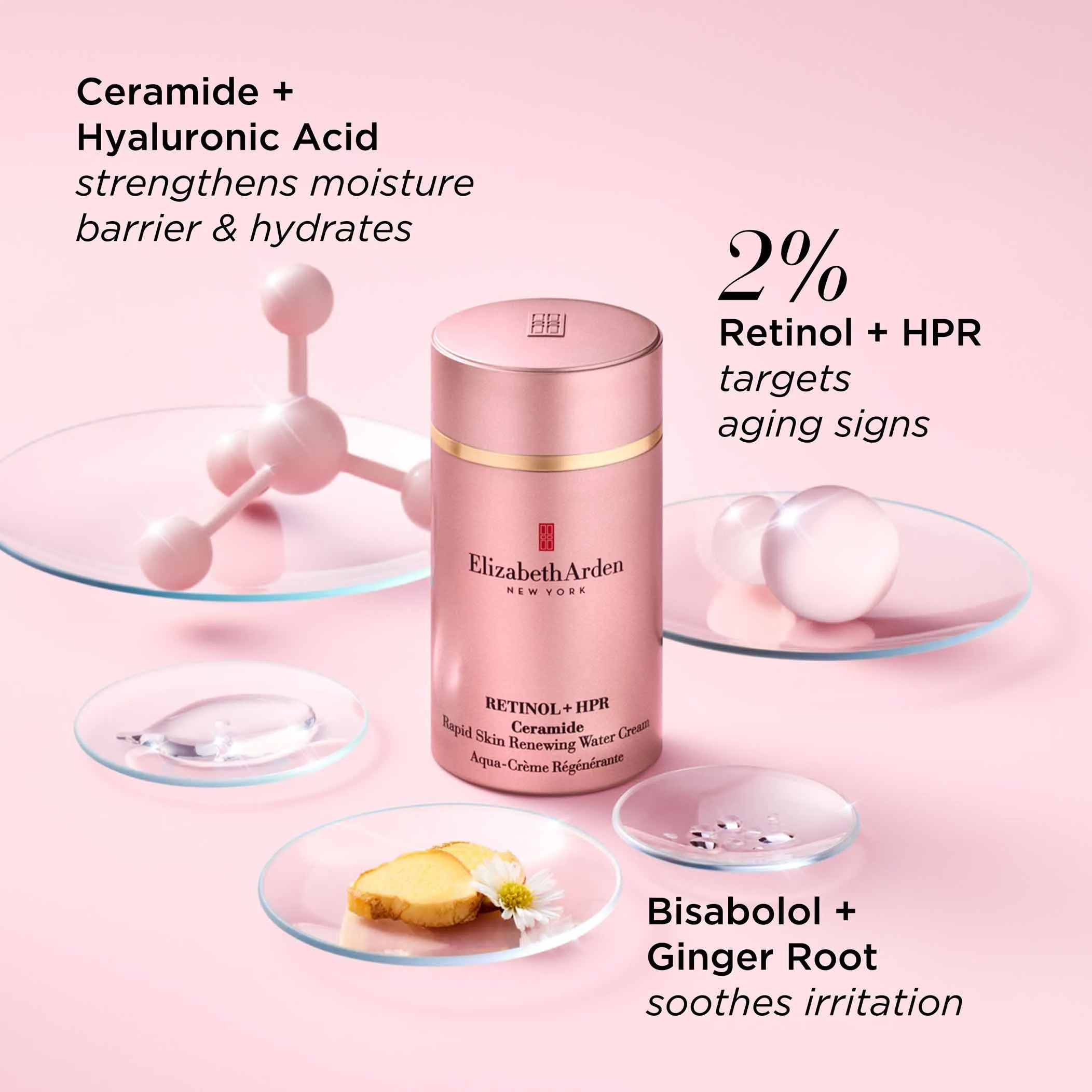 Retinol   HPR Ceramide Rapid Skin-Renewing Water Cream