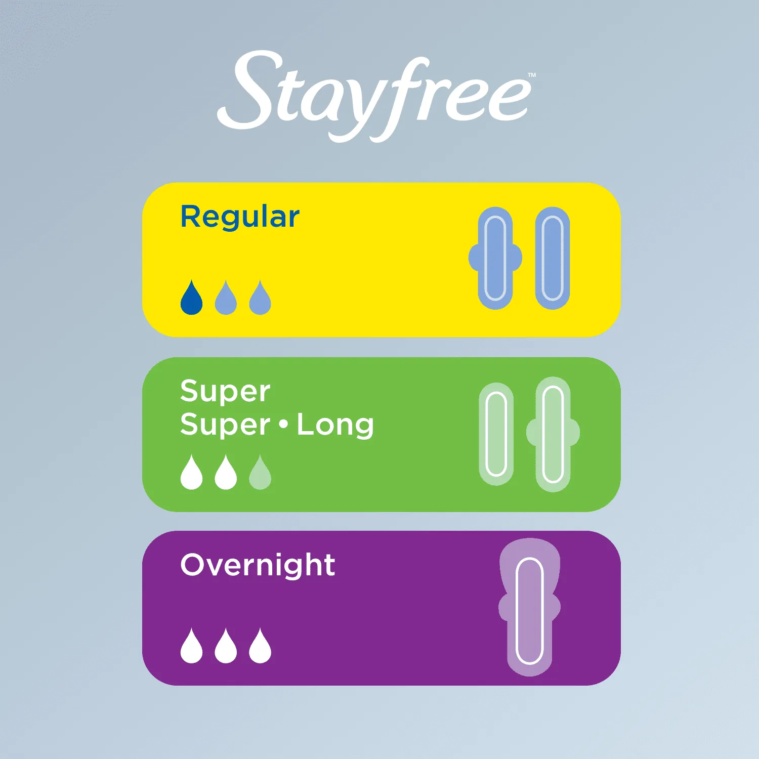 Stayfree Ultra Thin Super Long Pads With Wings, 32ct, Multi-Fluid Protection For Up To 8 Hours, With Odor Neutralizer